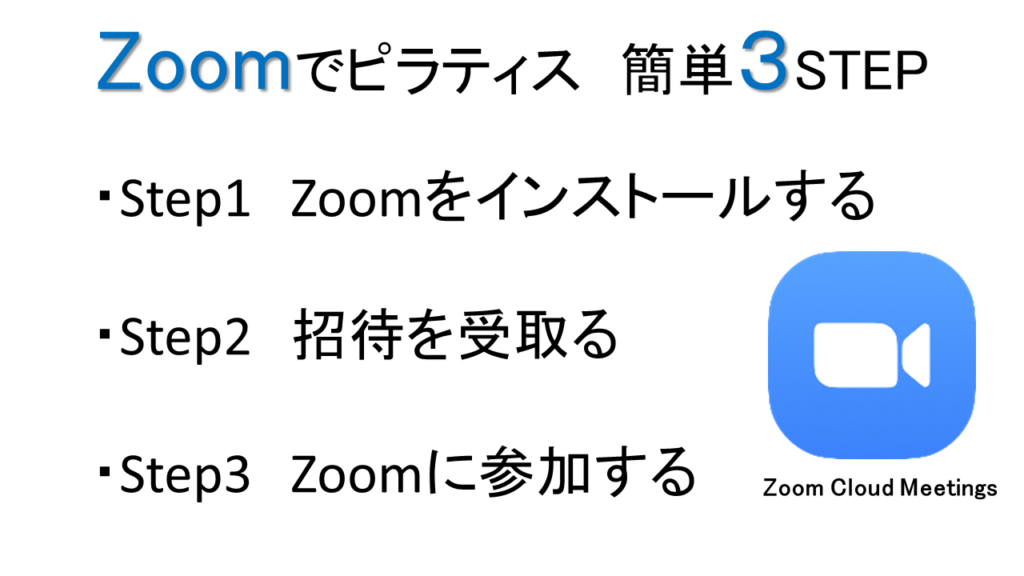 Zoomの設定方法